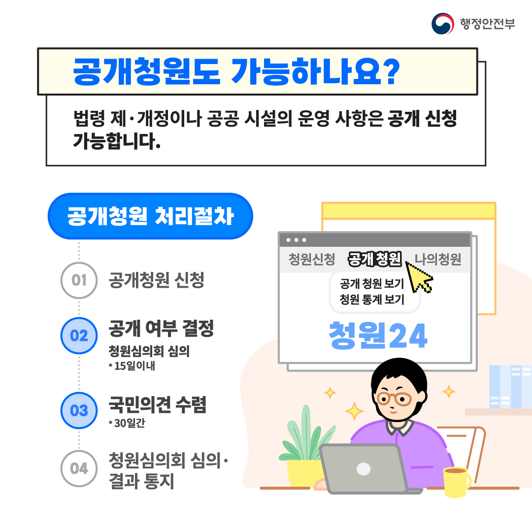 행정안전부 / 공개청원도 가능하나요? 법령 제.개정이나 공공 시설의 운영 사항은 공개 신청 가능합니다. / 공개청원 처리절차 - 1.공개청원 신청 / 2.공개 여부 결정 (청원심의회 심의 15일이내) / 3.국민의견 수렴 (30일간) / 4. 청원심의회 심의.결과 통지