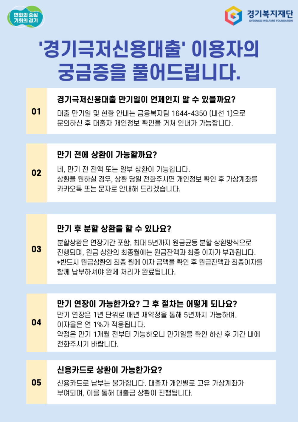 경기 극저신용대출 이용자 대상 금융·복지상담 안내 포스터 1/ 자세한 내용은 하단 참조