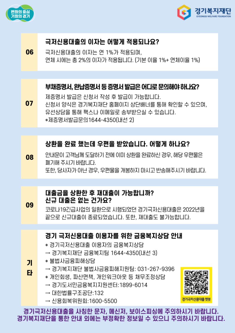 경기 극저신용대출 이용자 대상 금융·복지상담 안내 포스터 2/ 자세한 내용은 하단 참조