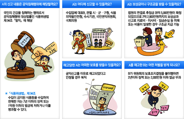 아래에 설명