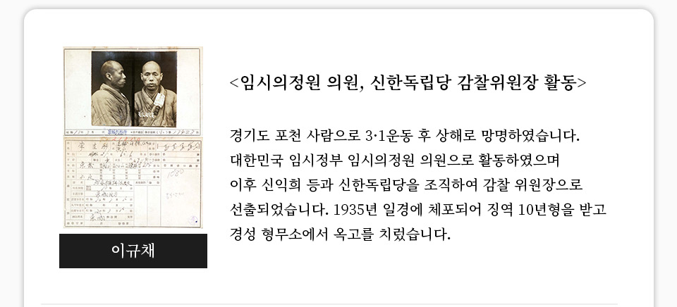 [이규채]<임시의정원 의원, 신한독립당 감찰위원장 활동> 경기도 포천 사람으로 3·1운동 후 상해로 망명하였습니다. 대한민국 임시정부 임시의정원 의원으로 활동하였으며 이후 신익희 등과 신한독립당을 조직하여 감찰 위원장으로 선출되었습니다. 1935년 일경에 체포되어 징역 10년형을 받고 경성 형무소에서 옥고를 치렀습니다.