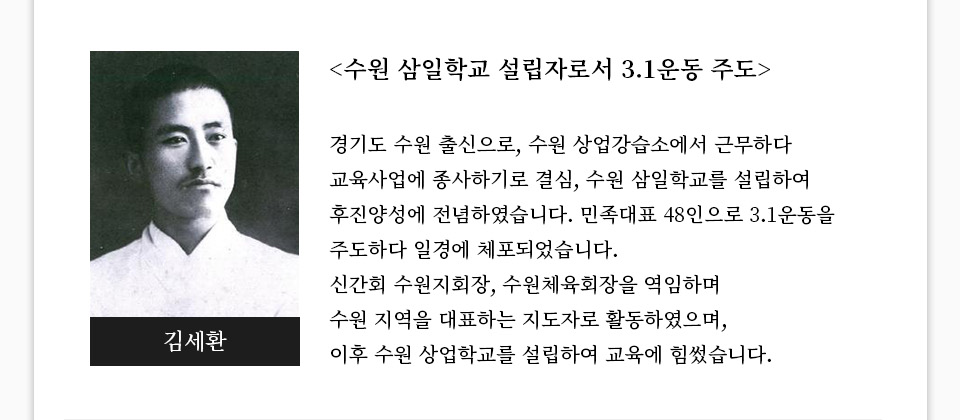 [김세환] <수원 삼일학교 설립자로서 3.1운동 주도> 경기도 수원 출신으로, 수원 상업강습소에서 근무하다 교육사업에 종사하기로 결심, 수원 삼일학교를 설립하여 후진양성에 전념하였습니다. 민족대표 48인으로 3.1운동을 주도하다 일경에 체포되었습니다. 신간회 수원지회장, 수원체육회장을 역임하며 수원 지역을 대표하는 지도자로 활동하였으며, 이후 수원 상업학교를 설립하여 교육에 힘썼습니다.