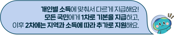 개인별 소득에 맞춰서 다르게 지급해요! 모든 국민에게 1차로 기본을 지급하고, 이후 2차에는 지역과 소득에 따라 추가로 지원해요.