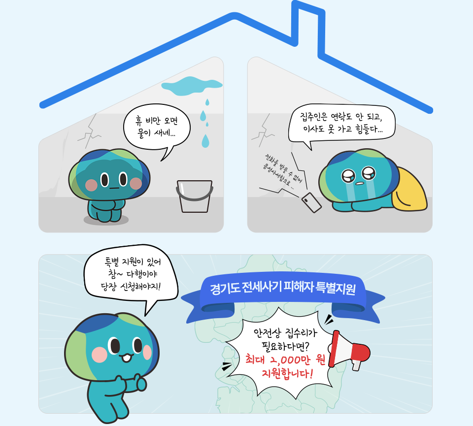 비만 오면 물이 새네. 집주인은 연락도 안 되고, 이사도 못 가고 힘들다 정말. 전세사기 피해자를 위한 경기도의 특별지원! 안전상 집수리가 필요하다면 최대 2,000만 원 지원! 특별 지원이 있어서 참~ 다행이다. 당장 신청해야지!