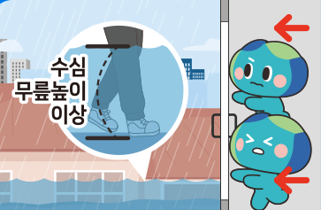 외부 수심이 무릎높이 이상 올라오자 힘을 합쳐 문을 열러고 하는 봉공이들