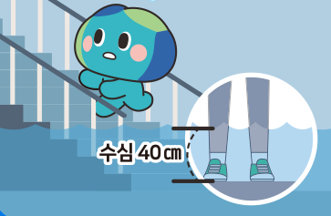 물이 종아리 높이 이상 차오른 침수 계단에서 서둘러 대피하는 봉공이