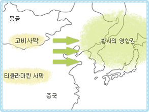 황사현상 관련이미지