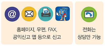 홈페이지,우편,FAX,공익신고 앱 등으로 신고 전화는 상담만 가능