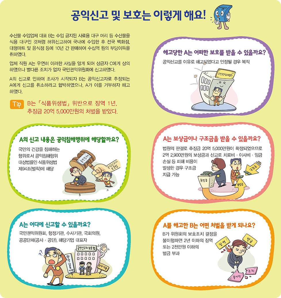 아래에 설명