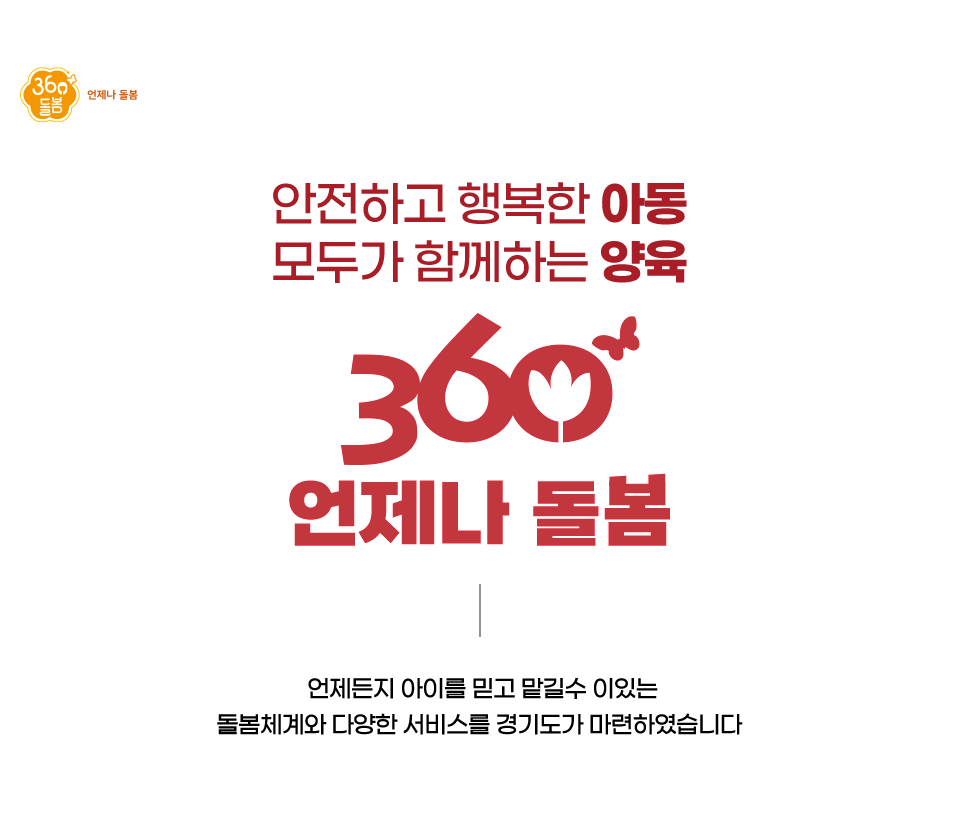 360돌봄 언제나 돌봄 안전하고 행복한 아동 모두가 함께하는 양육 360 언제나 돌봄 언제든지 아이를 믿고 맡길 수 있는 돌봄 체계와 다양한 서비스를 경기도가 마련하였습니다.