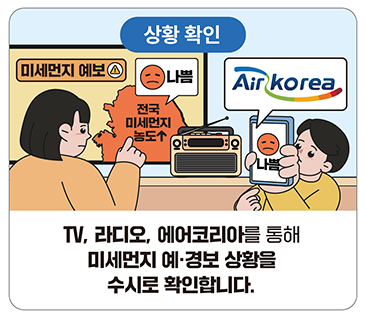 상황 확인: tv,라디오,에이코리아를 통해 미세먼지 예·경보 상황을 수시로 확인합니다.