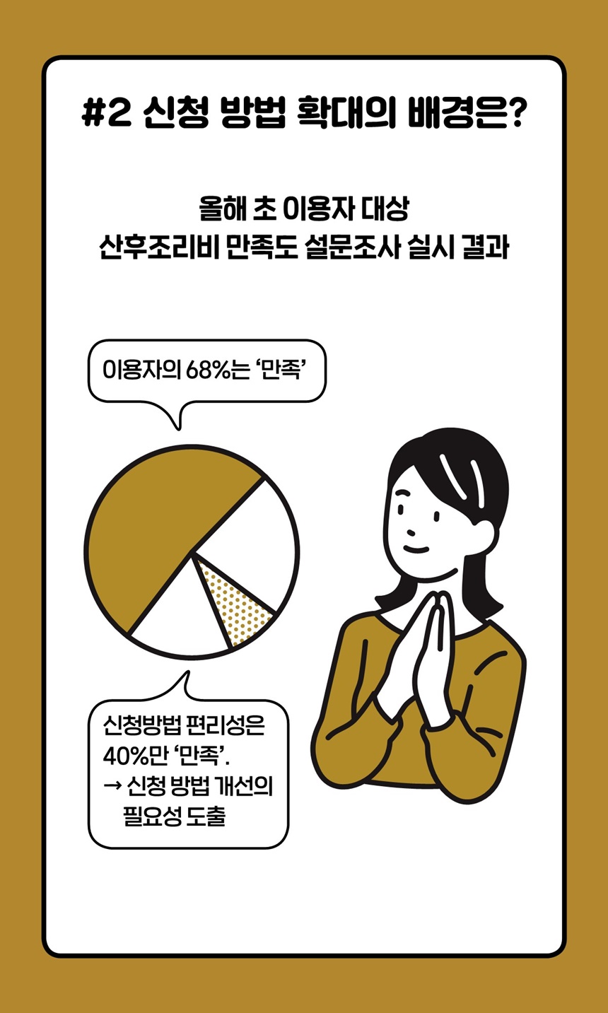 경기도 산후조리비