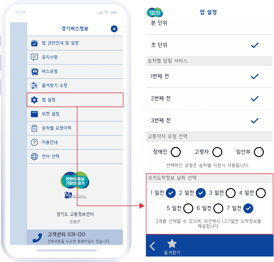 경기버스정보 / 앱 권한안내 및 설정 / 공지사항/ 버스유형 / 즐겨찾기 수정 / 앱 설정/ 위젯 설정/ 승차별 요청이력 / 이용안내 / 언어 선택 / 앱 설정 - 분 단위, 초 단위, 승차벨 알림 서비스(1번째 전, 2번재 전, 3번째 전), 교통약자 유형 선택(장애인, 고령자, 임산부 - 선택하신 유형은 승차벨 지원시 사용됩니다.), 과거도착정보 날짜 선택(1일전, 2일전, 3일전, 4일전, 5일전, 6일전, 7일전 - 3개를 선택할 수 있으며, 미선택시 1, 2, 7일전 도착정보를 제공합니다.)