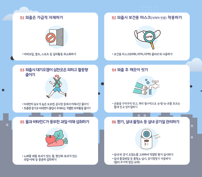 01.외출은 가급적 자제하기 *야외모임,캠프,스포츠 등 실외활동 최소화하기 / 02.외출시 보건용 마스크(식약처 인증)착용하기 *보건용 마스크(KF80,KF94,KF99)올바르게 사용하기 / 03.외출시 대기오염이 심한곳은 피하고 활동량 줄이기 *미세먼지 농도가 높은 도로변, 공사장 등에서 지체시간 줄이기 *호흡량 증가로 미세먼지 흡입이 우려되는 격렬한 외부활동 줄이기 / 04 외출 후 깨끗이 씻기 *온몽을 구석구석 씻고, 특히 필수적으로 손,발,눈,코를 흐르는 물에 씻고 양치질하기 / 05. 물과 비타민 C가 풍부한 과일.야채 섭취하기 *노폐물 배출 효과가 있는 물,항산화 효과가 있는 과일.야채 등 충분히 섭취하기 / 06. 환기,실내 물청소 등 실내 공기질 관리하기 * 실내.외 공기 오염도를 고려하여 적절한 환기 실시하기 * 실내 물걸레질 등 물청소 실시, 공기청정기 가동하기(필터 주기적 점검.교체)
