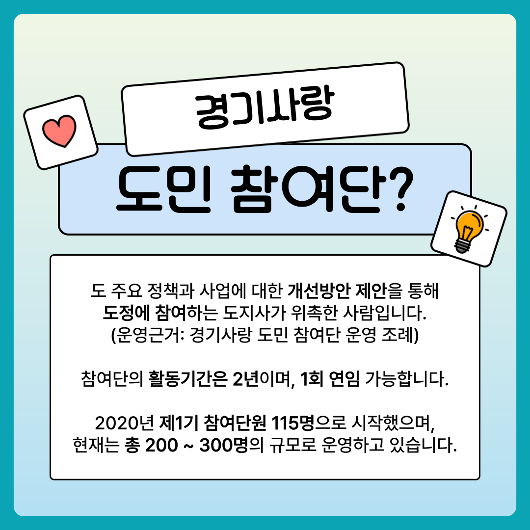 경기사랑 도민 참여단? 도 주요 정책과 사업에 대한 개선방안 제안을 통해 도정에 참여하는 도지사가 위촉한 사람입니다.(운영근거 : 경기사랑 도민 참여단 운영 조례) 참여단의 활동기간은 2년이며, 1회 연임 가능합니다. 2020년 제 1기 참여단원 115명으로 시작했으며, 현재는 총 200 ~ 300명의 규모로 운영하고 있습니다. 
