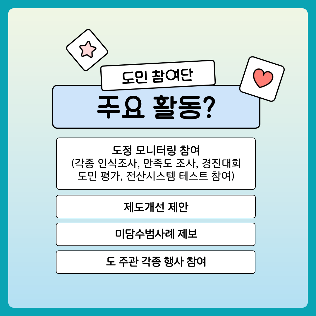 도민 참여단 주요 활동? 도정 모니터링 참여 (각종 인식조사, 만족도 조사, 경진대회 도민 평가, 전산시스템 테스트 참여) 제도개선 제안 - 미담 수범사례 제보 - 도 주관 각종 행사 참여
