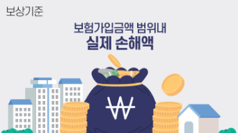 보상기준 / 보험가입금액 범위내 실제 손해액