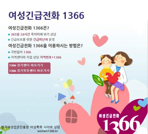 여성긴급전화 1366 / 여성긴급전화 1366은? / -365일 24시간 폭력피해 위기 상담 - 긴급보호를 위한 근급피난처 운영 / 여성긴급전화 1366을 이용하시는 방법은? -국번없이 1366 - 지역센터와 직접상담 지역번호 +1366 / 1366 경기센터 바로가기 / 1366 경기북부센터 바로가기 / 한국여성인권진흥원 여성폭력 사이버 상담 women1366.kr 