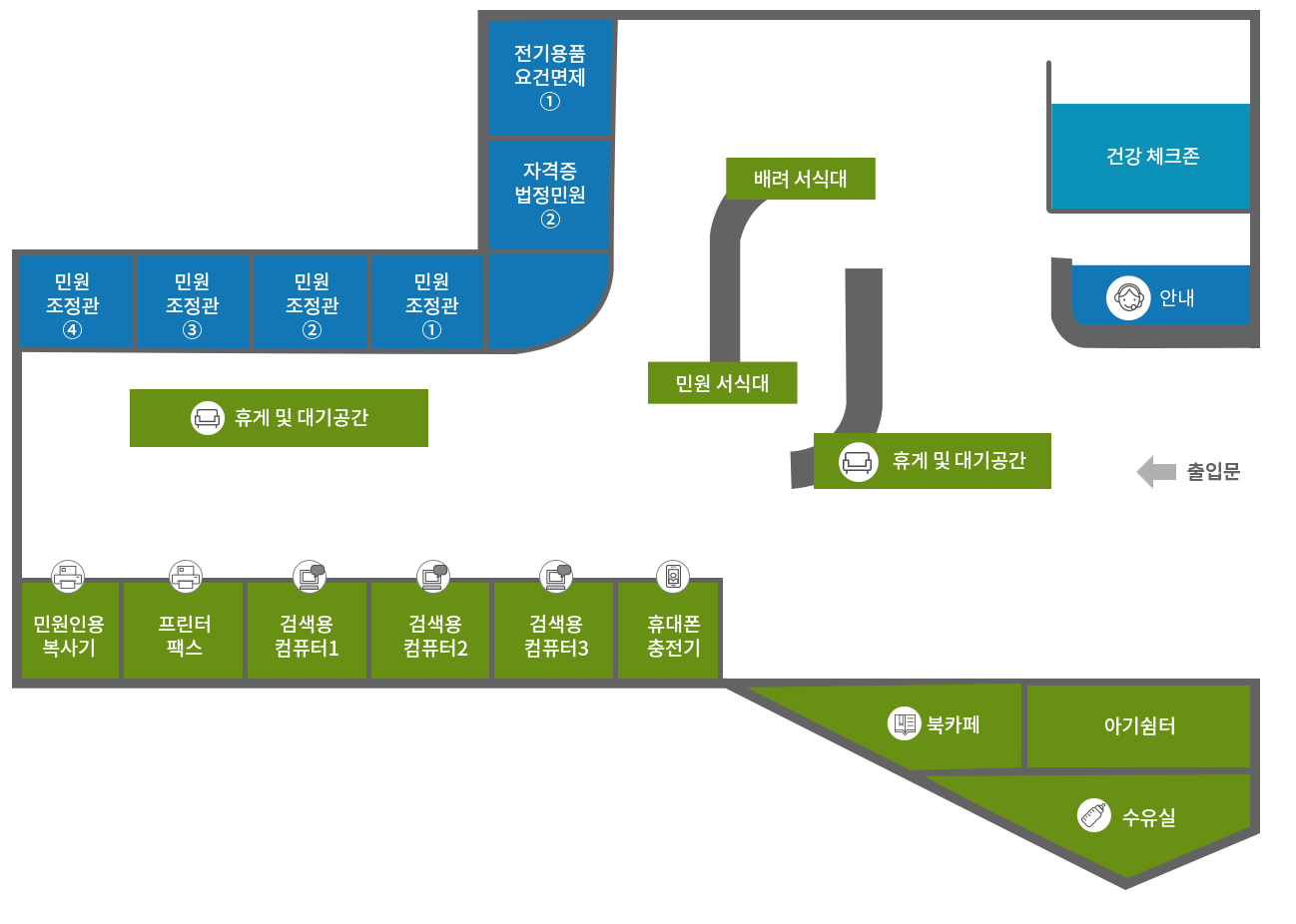 민원실 내부배치도 - (오른쪽)출입문 기준으로(시계반대방향)- 안내 , 건강 체크존 , 1.전기용품 요건면제 , 2. 자격증 법증민원 / 1.민원 조정관, 2. 민원조정관, 3.민원 조장관, 4. 민원 조정관 / 민원인용복사기, 프린터 팩스, 검새용 컴퓨터1, 검색용 컴퓨터2, 검색용컴퓨터3, 휴대폰 충전기, 북카페, 아기쉼터, 수유실/ 휴게 및 대기공간, 배려 서식대, 민원 서식대 , 휴게 및 대기공간