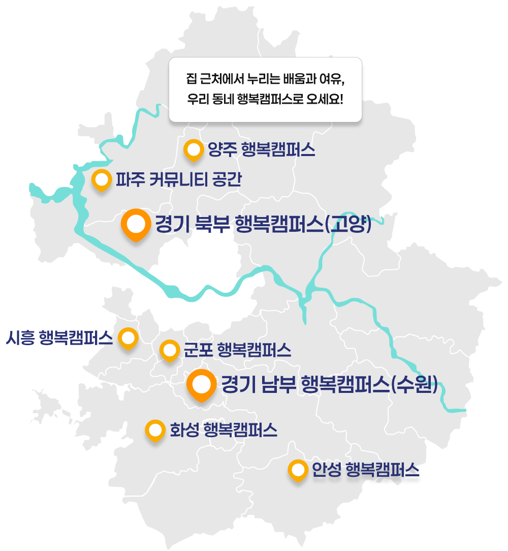 집 근처에서 누리는 배움과 여유, 우리 동네 행복캠퍼스로 오세요! / 양주 행복캠퍼스, 파주 커뮤니티 공간, 경기 북부 행복컴퍼스(고양), 시흥 행복 캠퍼스, 군포 행복 캠퍼스, 경기 남부 행복 캠퍼스(수원), 화성 행복캠퍼스, 안성 행복캠퍼스