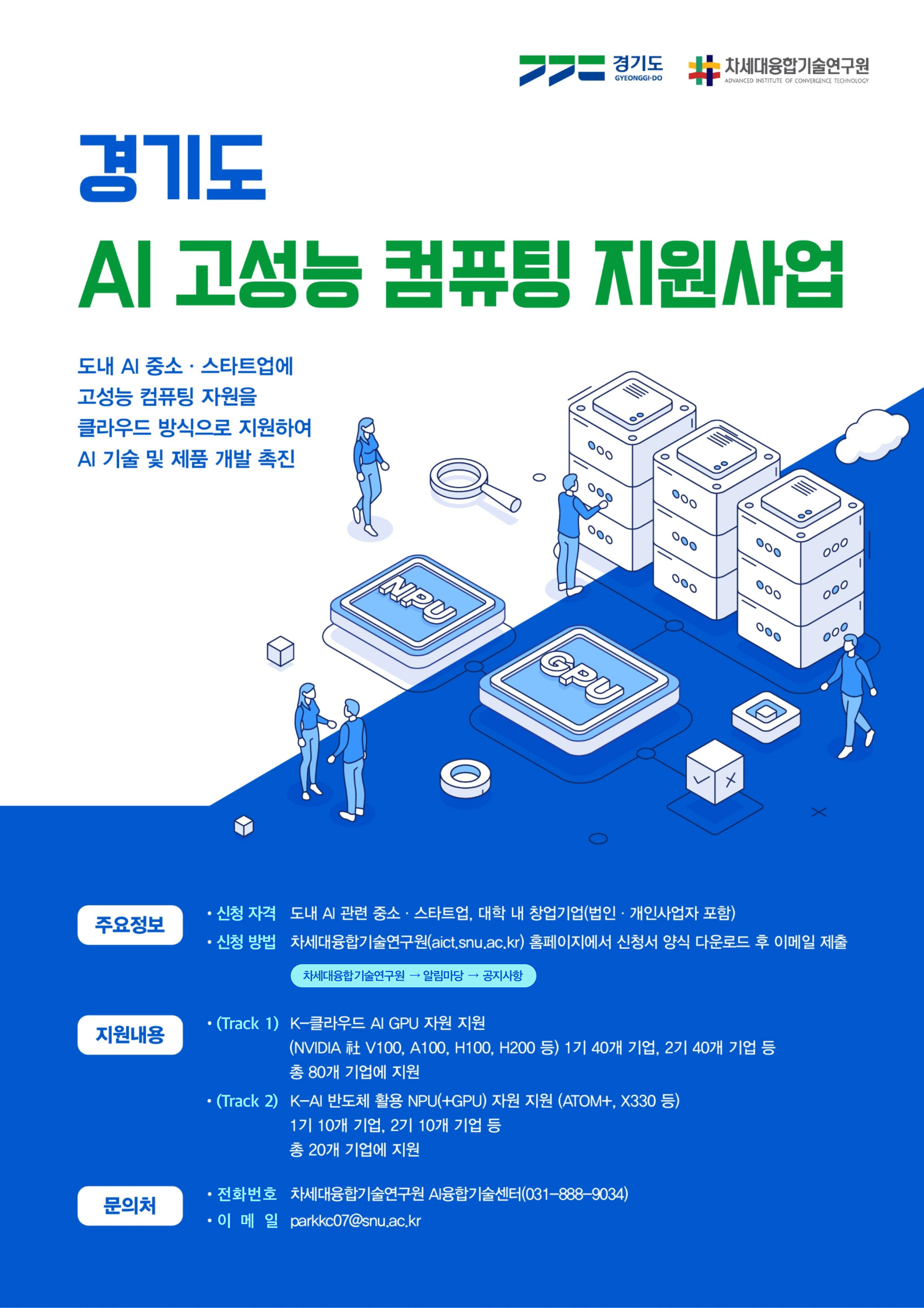 경기도 GYEONGGI-DO / 차세대융합기술연구원 ADVANCED INSTITUTE OF CONVERGENCE TECHNOLOGY / 경기도 AI 고성능 컴퓨팅 지원사업 도내 AI 중소. 스타트업에 고성능 컴퓨팅 자원을 클라우드 방식으로 지원하여 AI 기술 및 제품 개발 촉진 / 주요정보 •신청자격 도내 AI 관련 중소·스타트업, 대학 내 창업기업(법인·개인사업자 포함) •신청방법 차세대융합기술연구원(aict.snu.ac.kr) 홈페이지에서 신청서 양식 다운로드 후 이메일 제출 차세대융합기술연구원→알림마당→공지사항 / 지원내용 •(Track 1) K-클라우드 AI GPU 자원 지원(NVIDIA 社 V100, A100, H100, H200 등) 1기 40개 기업, 2기 40개 기업 등 총 80개 기업에 지원 •(Track 2) K-AI 반도체 활용 NPU(+GPU) 자원 지원 (ATOM+, X330 등) 1기 10개 기업, 2기 10개 기업 등 총 20개 기업에 지원 / 문의처 •전화번호 차세대융합기술연구원 AI융합기술센터(031-888-9034) •이메일 parkkc07@snu.ac.kr