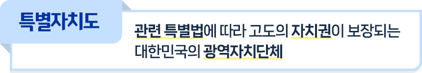 특별자치도
관련 특별법에 따라 고도의 자치권이 보장되는 대한민국의 광역자치단체