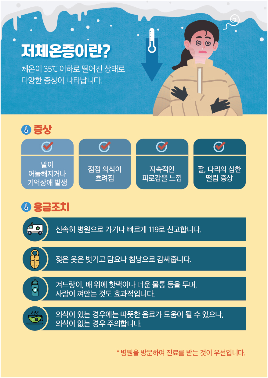 따뜻한 겨울나기 한파 행동요령