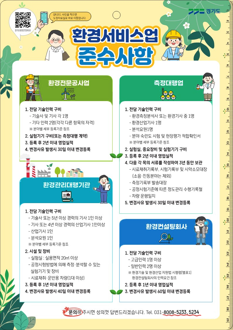 환경서비스업 준수사항 포스터 자세한 내용은 하단 참조